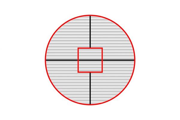 Tapis circulaires en plusieurs parties